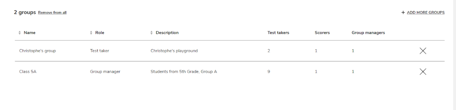 viewing groups assigned to a user