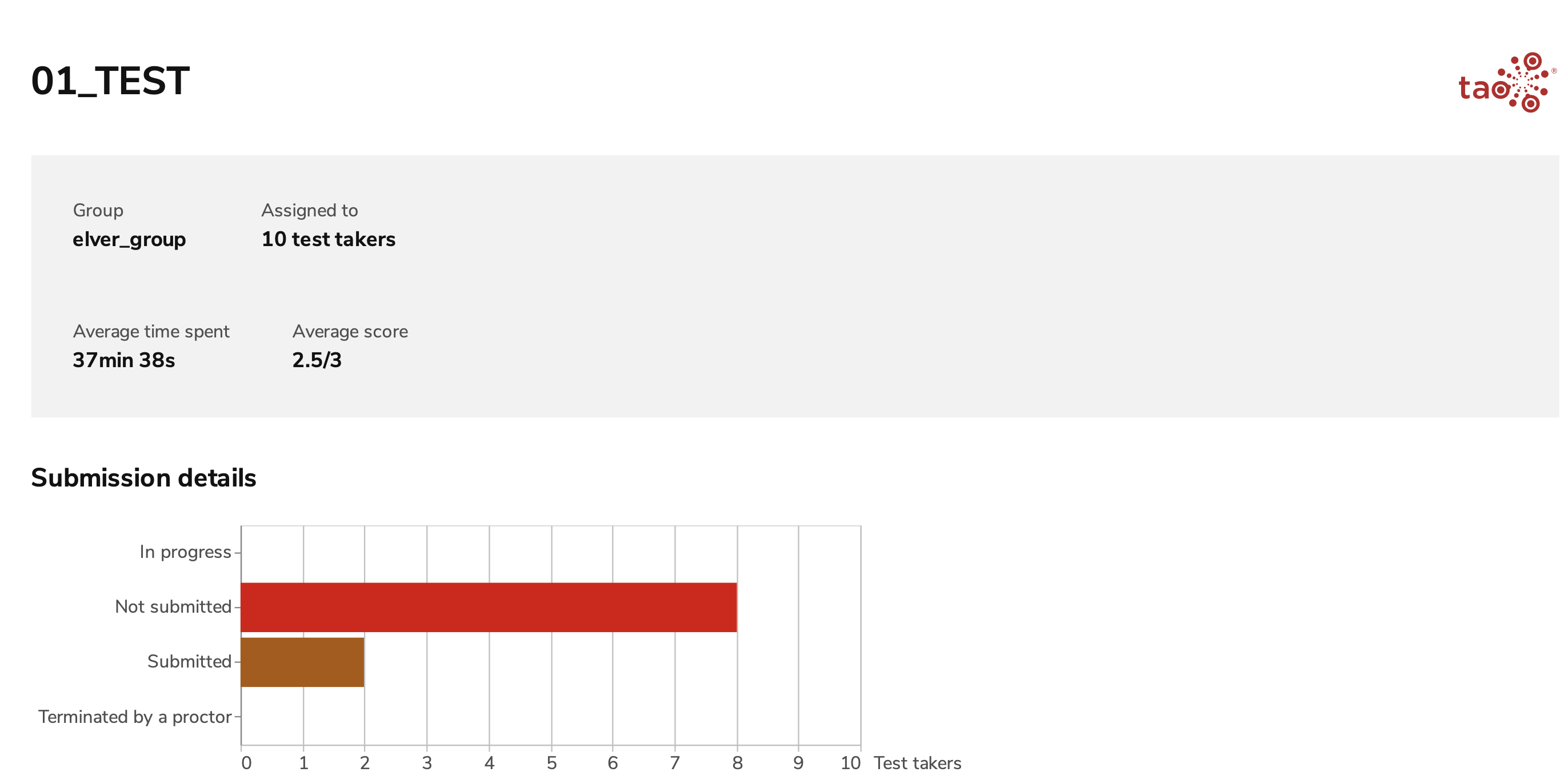 example of a session report