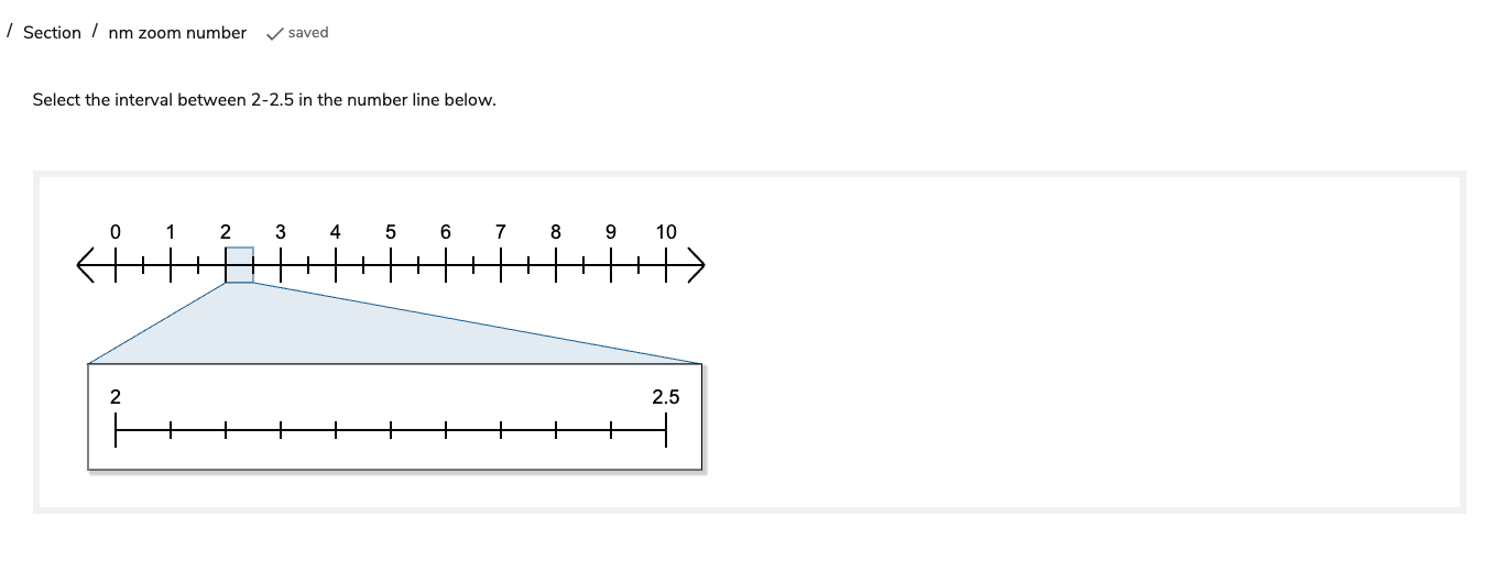 Zoom Number Line PCI in TAO Advance