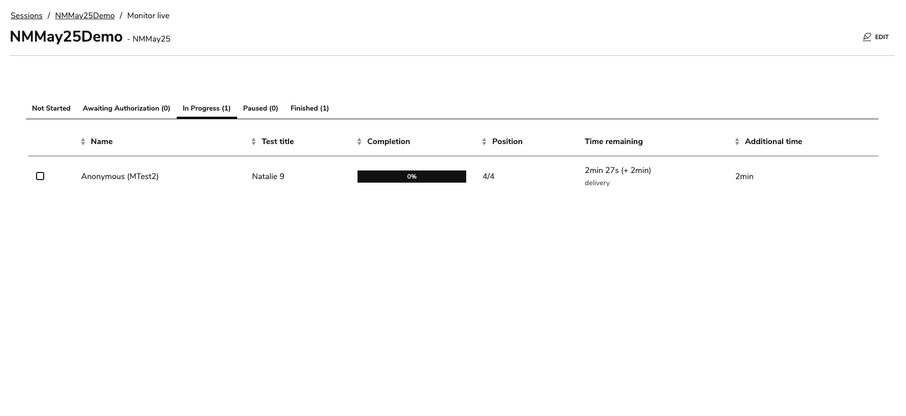 Resetting proctor assigned extra time