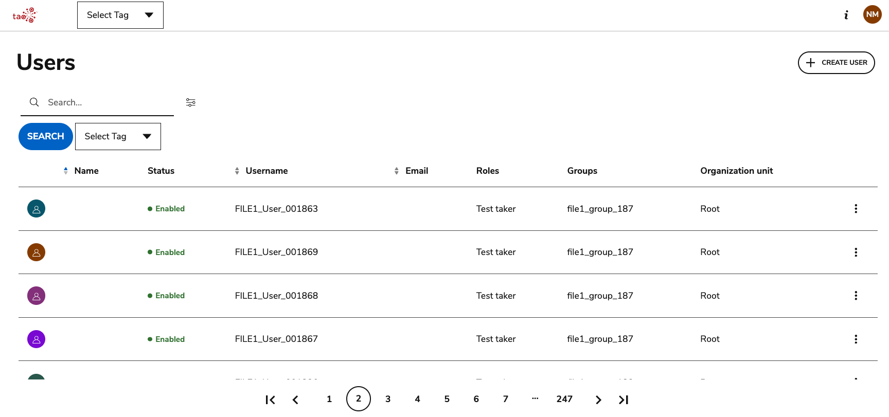 Global admin user management view