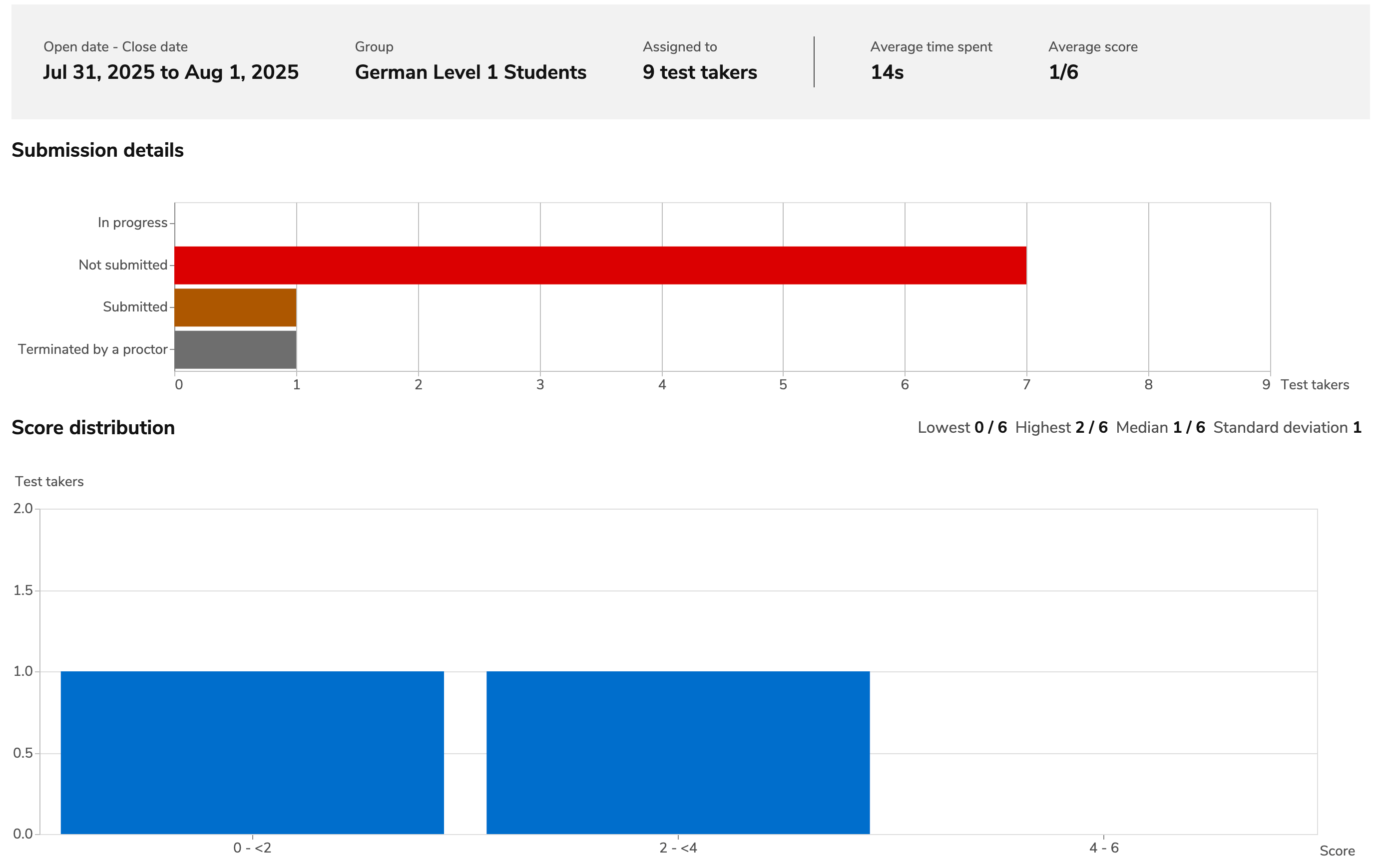 reports-workflow.png