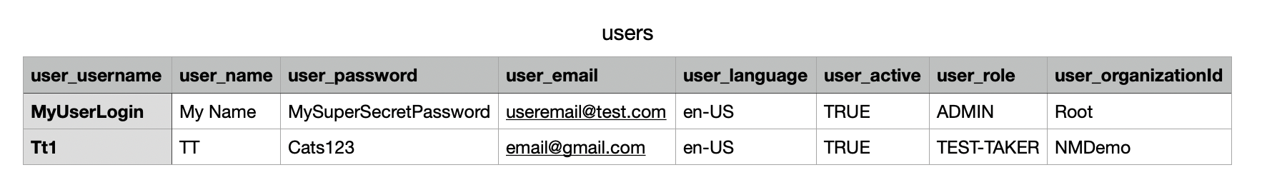 add-users-csv.png